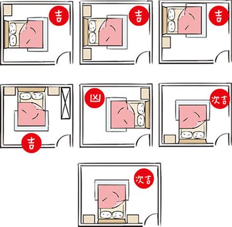 電視對床ptt|[問題] 套房擺設請益 牆上電視對床